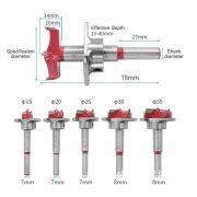 Forstner Drill Bit TCT Set 5 Pcs Stopper Engsel Sendok Mata Bor Kayu Furniture - Image 3
